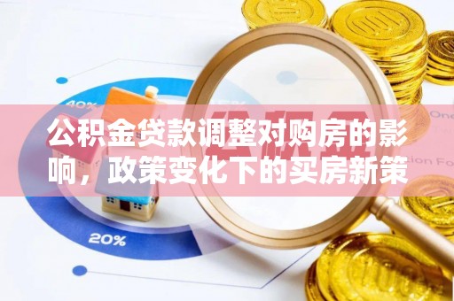 错那公积金贷款调整对购房的影响，政策变化下的买房新策略
